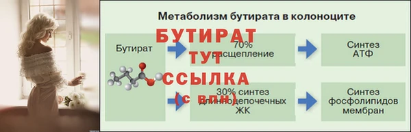 дживик Медногорск